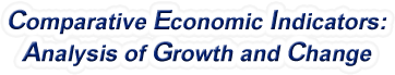 United States - Comparative Economic Indicators: Analysis of Growth and Change, 1958-2023