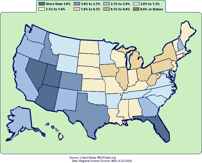 Total Employment Growth by State