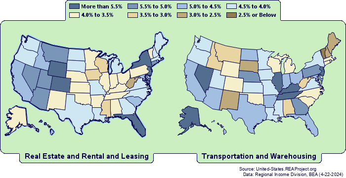 united-states-real-estate-and-rental-and-leasing-vs-transportation