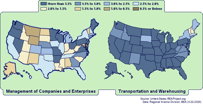 Earnings by State