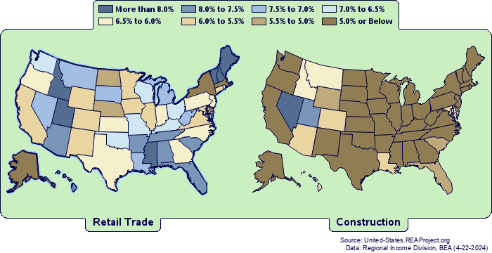 Gross Domestic Product by State