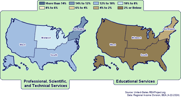 Earnings by
Census Regions
