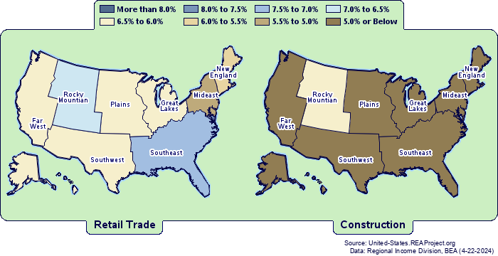 Gross Domestic Product by
BEA Regions