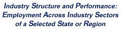 United States - Employment Across Industry Sectors of a Selected State or Region