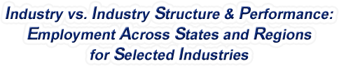 United States - Industry vs. Industry Structure & Performance: Employment Across States and Regions for Selected Industries