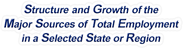 United States Structure & Growth of the Major Sources of Total Employment in a Selected State or Region